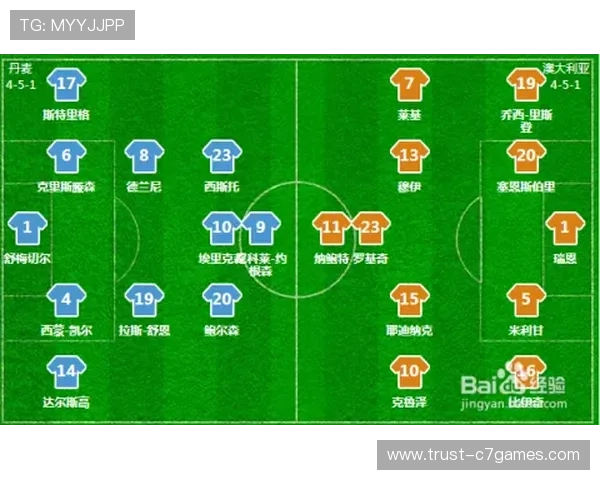全面数据解析助你精准预测足球赛事胜负趋势
