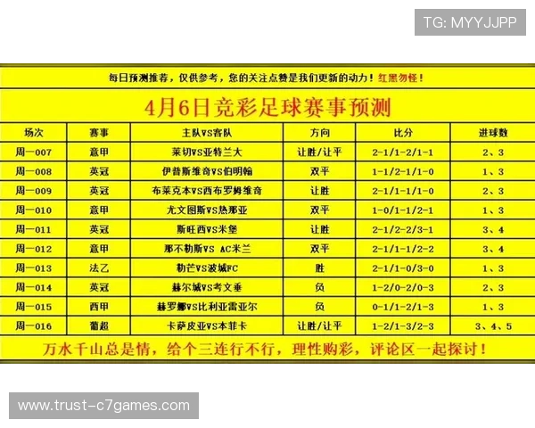 本周国际足球赛事全解析，各大联赛精彩对决提前预告