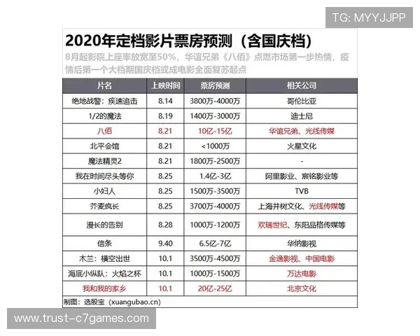 精准分析足球赛事胜负走势全面预测指南